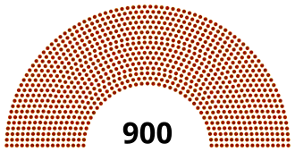 Roman Empie Senate.svg