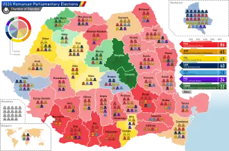 Elecciones legislativas de Rumania de 2024