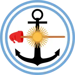 Argentina, aviación naval 1962-1964