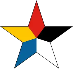 Fuerza Aérea de la República de China (1916-1920)