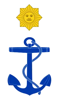 Escarapela de la Aviación Naval Uruguaya.