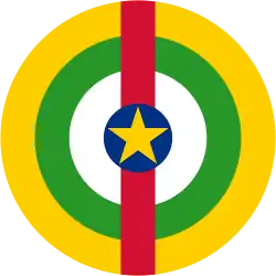 República Centroafricana