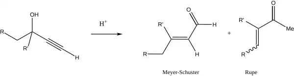 El Rupe rearrangement