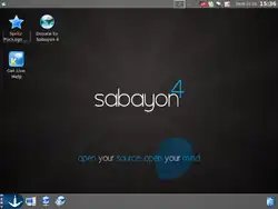 Sabayon Linux 4.0 con KDE.