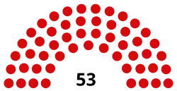 Sahrawi National Council 2.svg