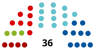 Salzburg Landtag 2023.svg