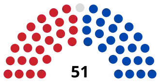 Elecciones generales de Samoa de 2021