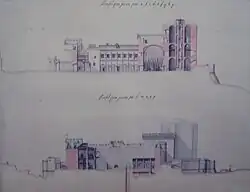 Secciones transversales (1756)