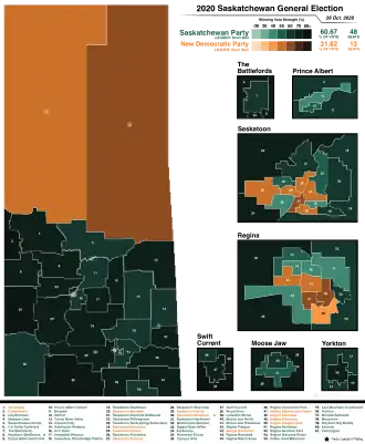 Elecciones generales de Saskatchewan de 2020