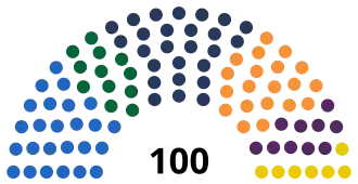 Elecciones parlamentarias de Letonia de 2002