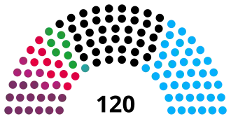 Elecciones estatales de Sajonia de 2024