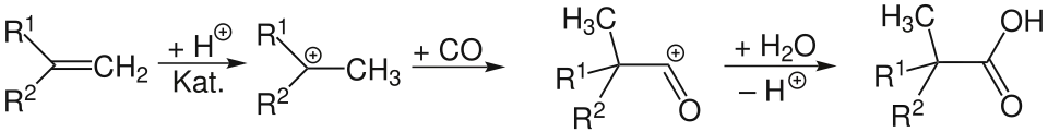 The Koch reaction