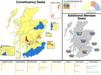 Elecciones al Parlamento Escocés de 2021