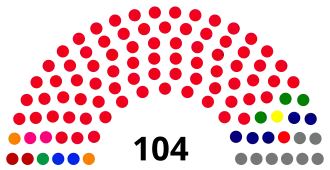 Elecciones generales de Namibia de 2014