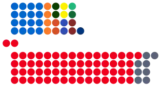 Seating of the National Assembly of Namibia.svg
