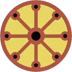 Escudo de los Secundani iuniores.