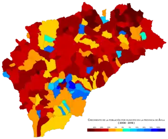 Crecimiento de la población entre 2008 y 2018