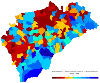 Crecimiento de la población entre 1998 y 2008