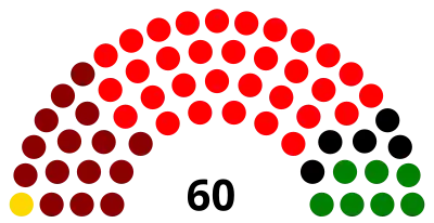 Elecciones generales de Perú de 1985