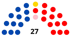 Elecciones generales de Bolivia de 2005