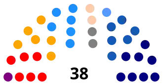 Elecciones parlamentarias de Chile de 2013