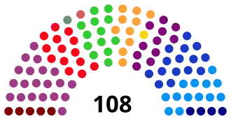 Elecciones legislativas de Colombia de 2022