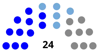 Elecciones generales de Cuba de 1908