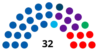 Elecciones generales de la República Dominicana de 2020