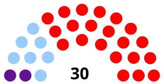 Elecciones generales de la República Dominicana de 1986