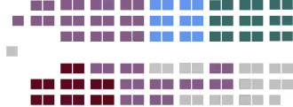 Senate of Canada - Seating Plan (44th Parliament).svg