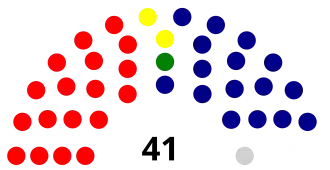 Elecciones generales de Kenia de 1963