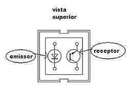 Esquema sensor infrarrojo