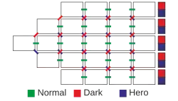 A diagram shows twenty-four boxes, representing levels, arranged to show the possible progressions through the game.