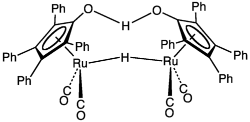 Catalizador de Shvo.