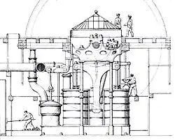 Motor siamés del HMS Retribution (1844)