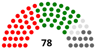 Elecciones generales de Sierra Leona de 1967