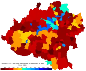 Crecimiento de población por municipio (2008-2018)