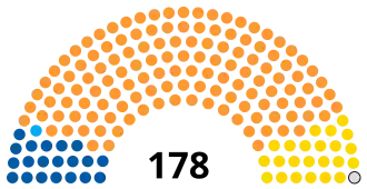 Elecciones generales de Sudáfrica de 1987