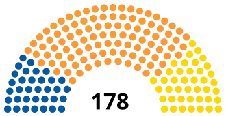 Elecciones generales de Sudáfrica de 1989