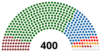 Elecciones generales de Sudáfrica de 2019
