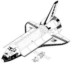 Comparación entre el Space Shuttle Orbiter y el Soyuz-TM