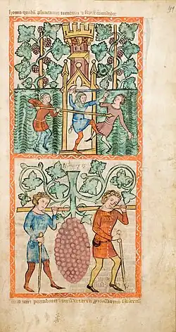 Speculum Humanae Salvationis, Colonia, c. 1360. ULB Darmstadt, Hs 2505, fol. 41r