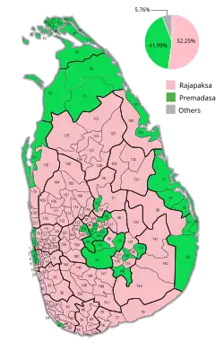 Elecciones presidenciales de Sri Lanka de 2019