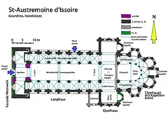Planta de la iglesia