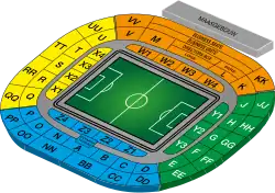 Plano del Stadion Feijenoord.