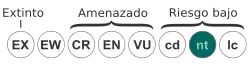 Casi amenazado (LR/NT)