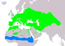 Distribución de Streptopelia turtur