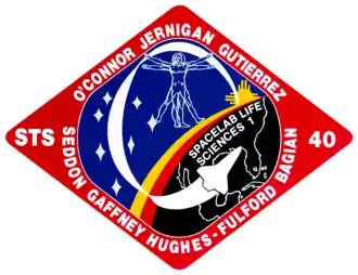 Misión STS-40