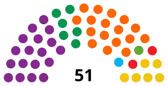 Elecciones generales de Surinam de 2025