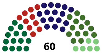 Elecciones generales de Guatemala de 1974